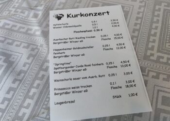 2022-05-08 KuVV 1. Kurkonzert Kronepark (8)